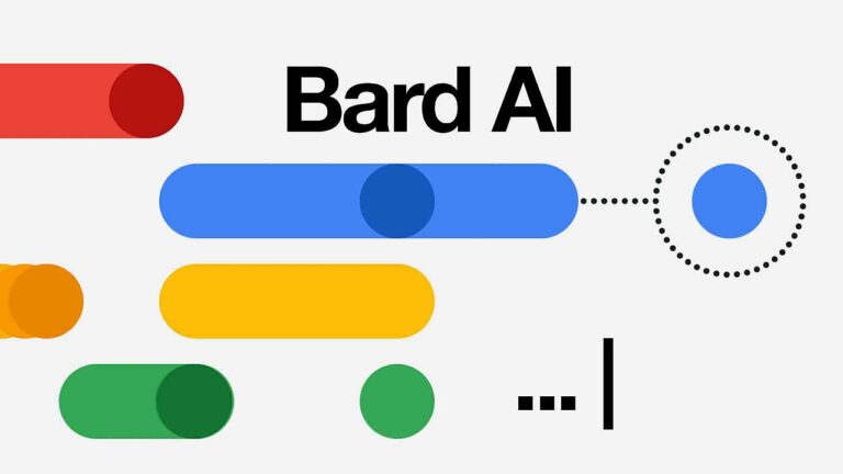 Google Bard enfin aux Pays-Bas