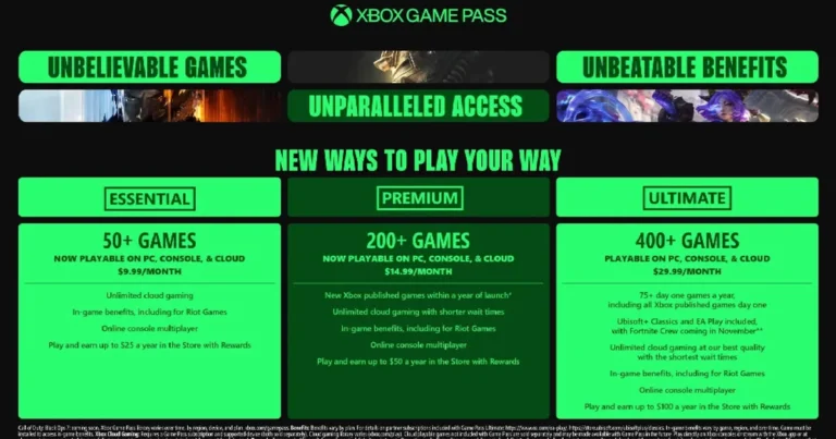 ÉNORME D'agitation allant de l'augmentation des prix de Xbox Game Pass