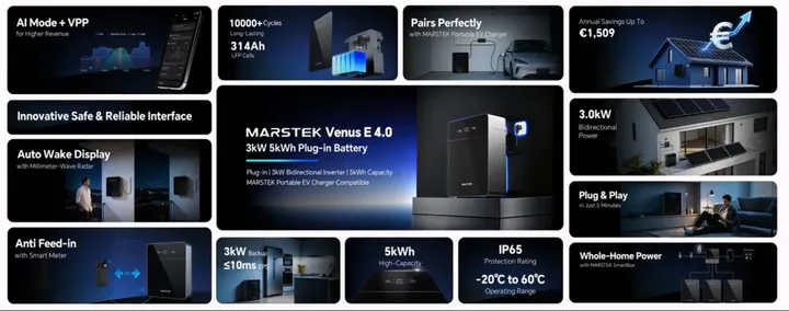 Marstek Vénus E V4.0